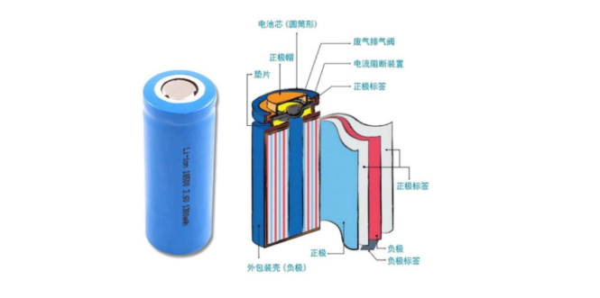 溶胀胶带是什么质料