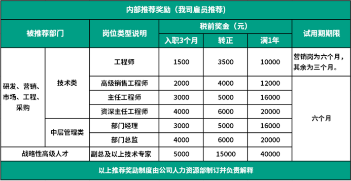 人生就是博(中国游)官方网站