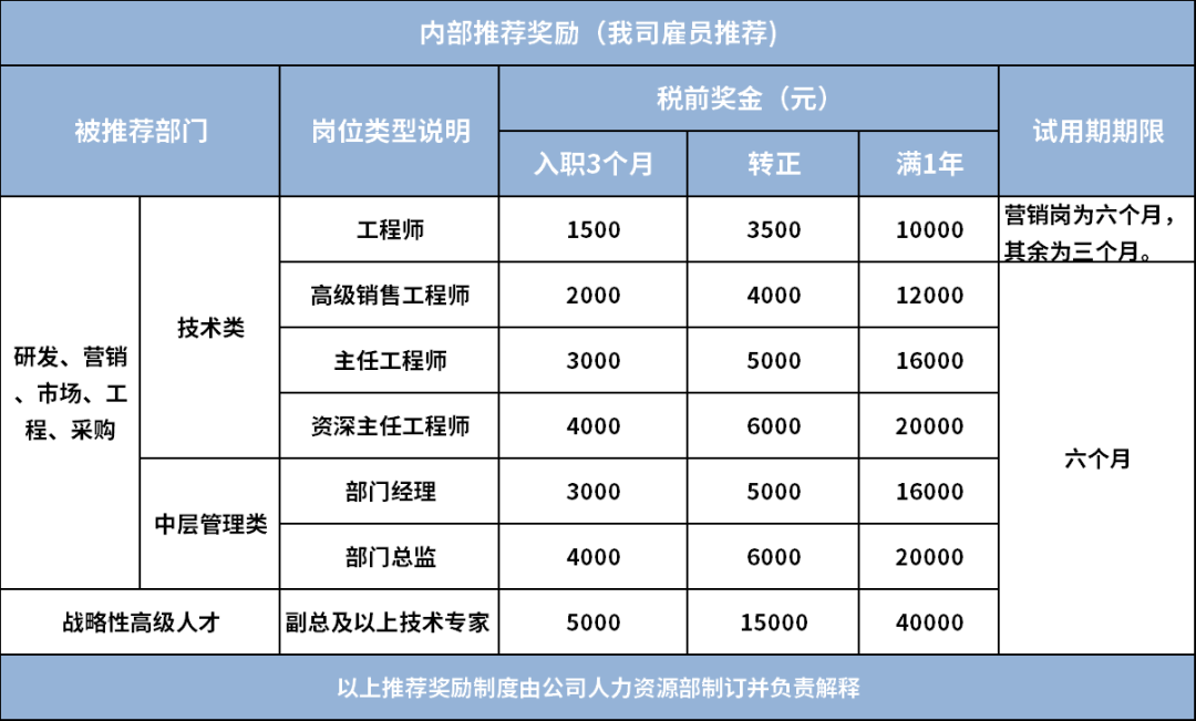 人生就是博(中国游)官方网站