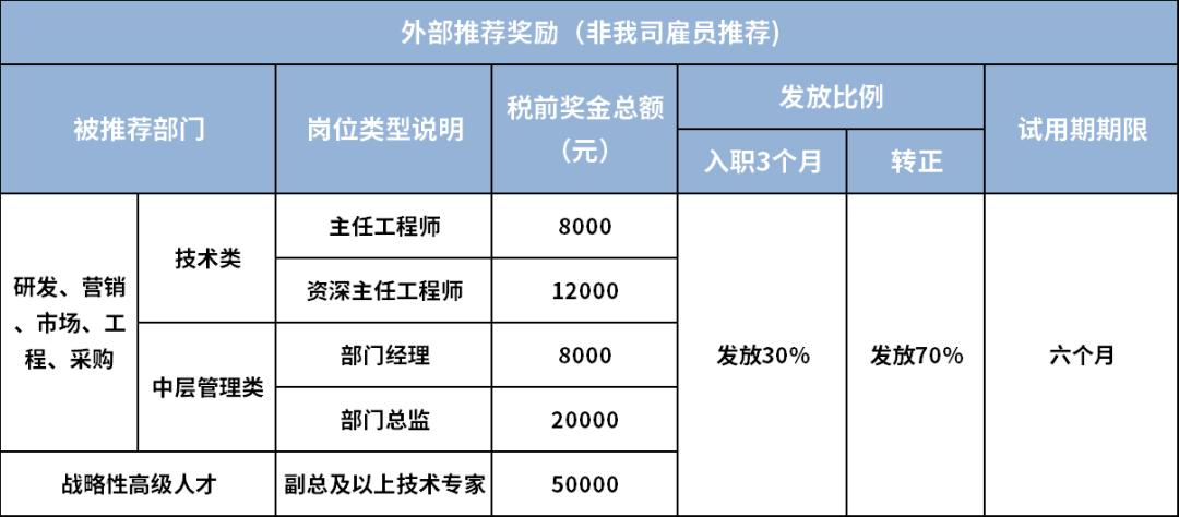 人生就是博(中国游)官方网站