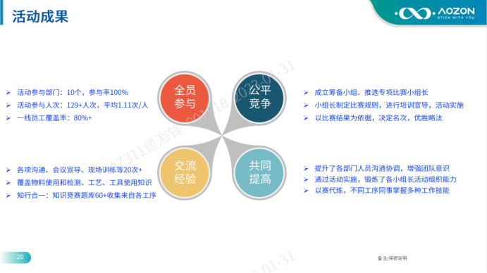 人生就是博(中国游)官方网站