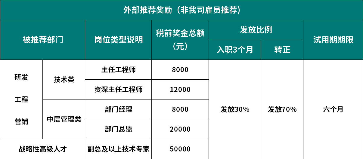 人生就是博(中国游)官方网站