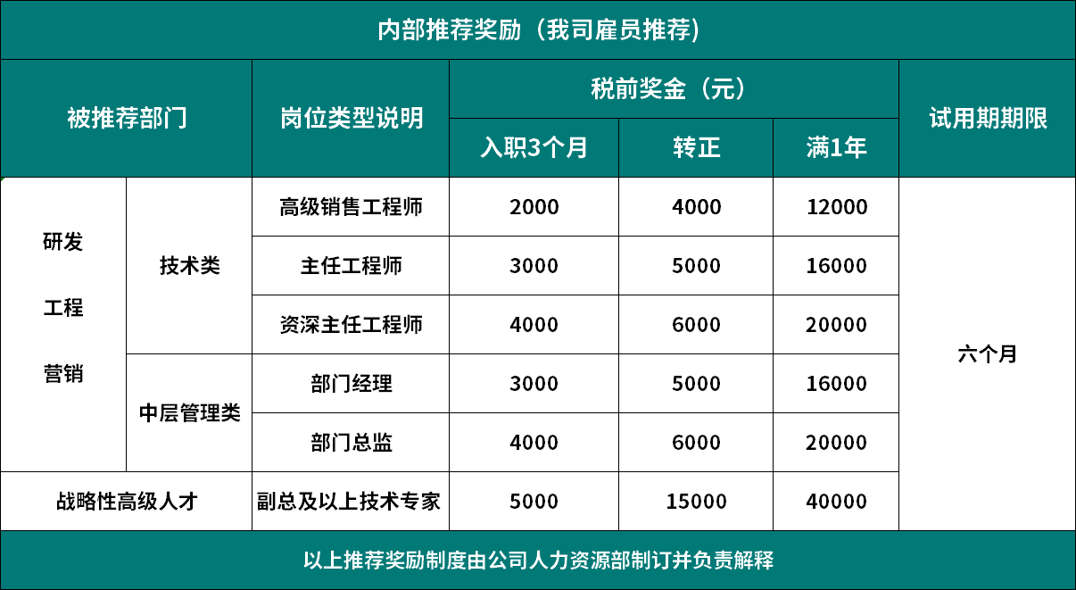 人生就是博(中国游)官方网站