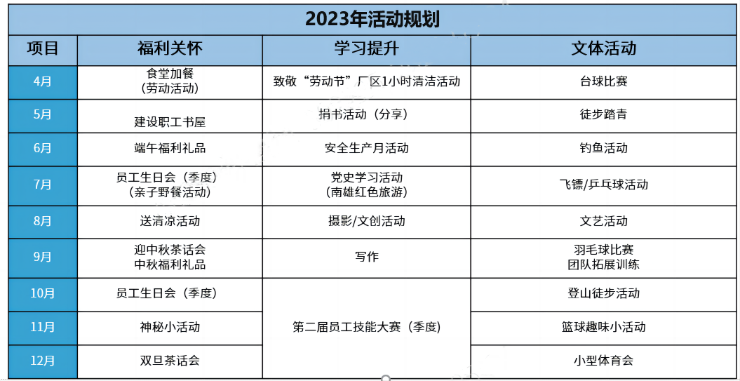 人生就是博(中国游)官方网站