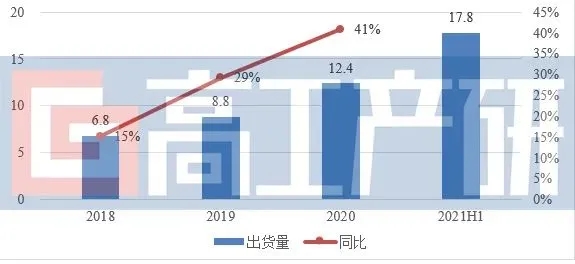 人生就是博(中国游)官方网站