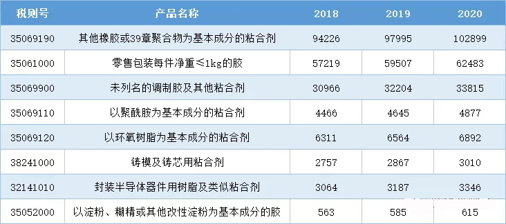 人生就是博(中国游)官方网站