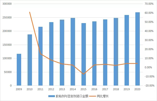 人生就是博(中国游)官方网站