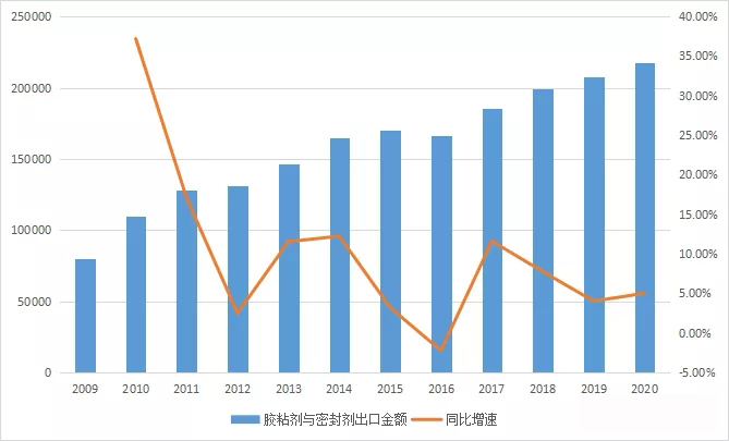 人生就是博(中国游)官方网站